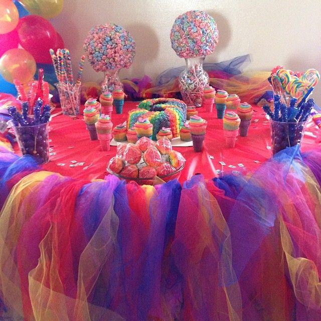 3 Year Old Birthday Party Ideas
 Candy land theme birthday party for my 3 year old princess