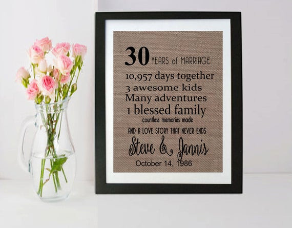 30 Wedding Anniversary Gifts
 30th Anniversary Gift 30 Year Anniversary Gift for Parents