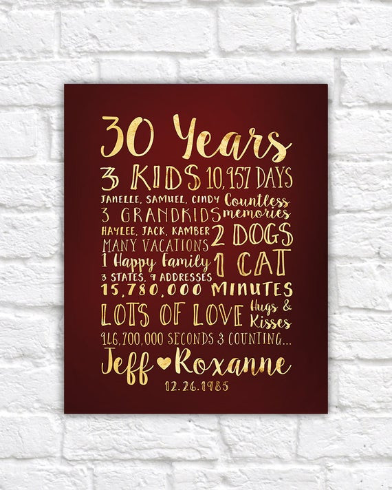 30 Wedding Anniversary Gifts
 30 Year Anniversary Gift Gift for Parents by WanderingFables