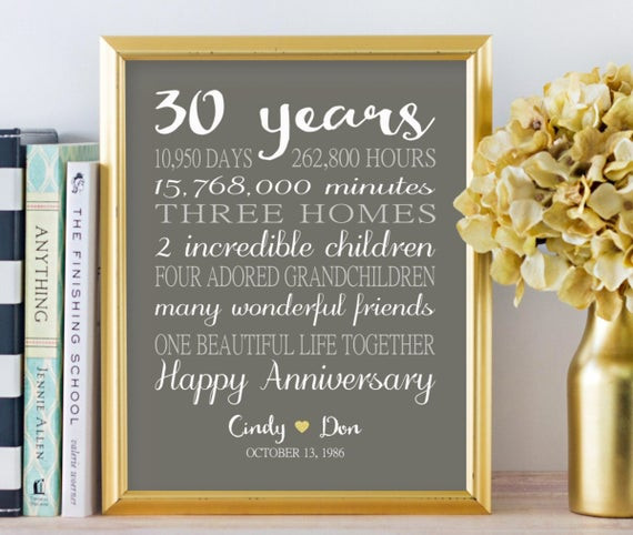 30 Wedding Anniversary Gifts
 30th Anniversary Gifts Personalized Gift 30 Years Wedding