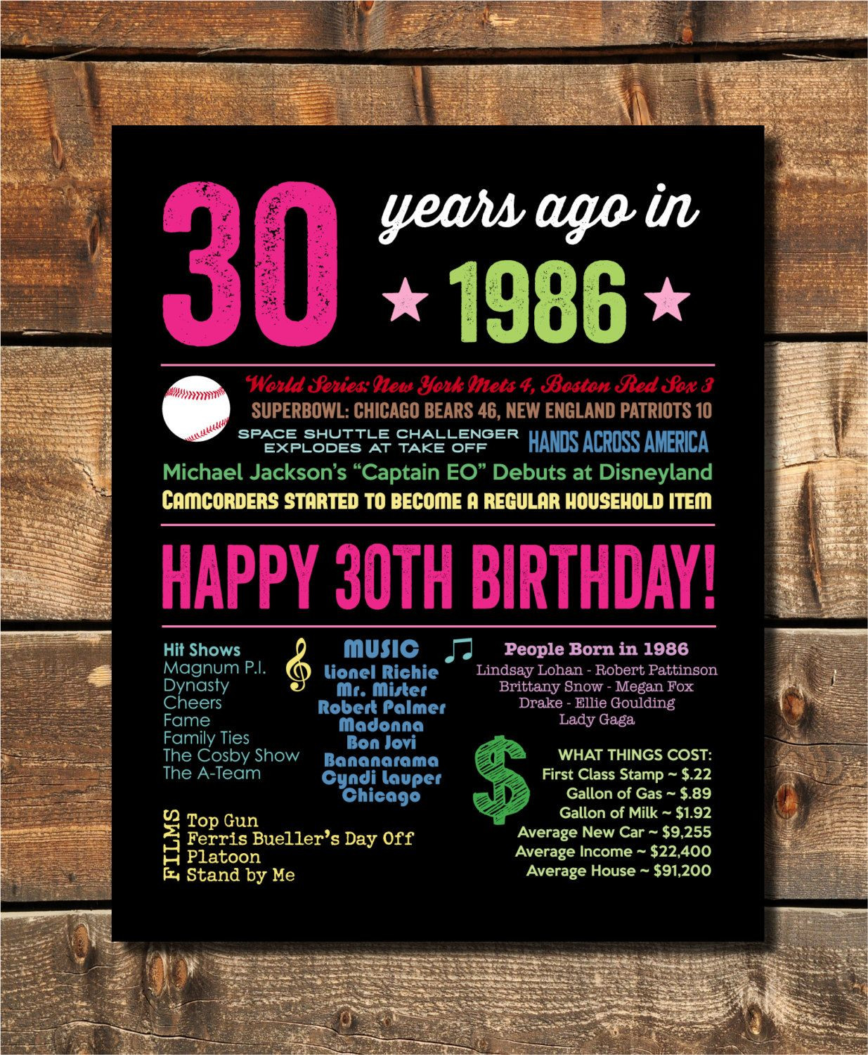 30 Years Old Birthday Gift Ideas
 30th Birthday Gift 1986 Sign 30th Birthday Poster 30