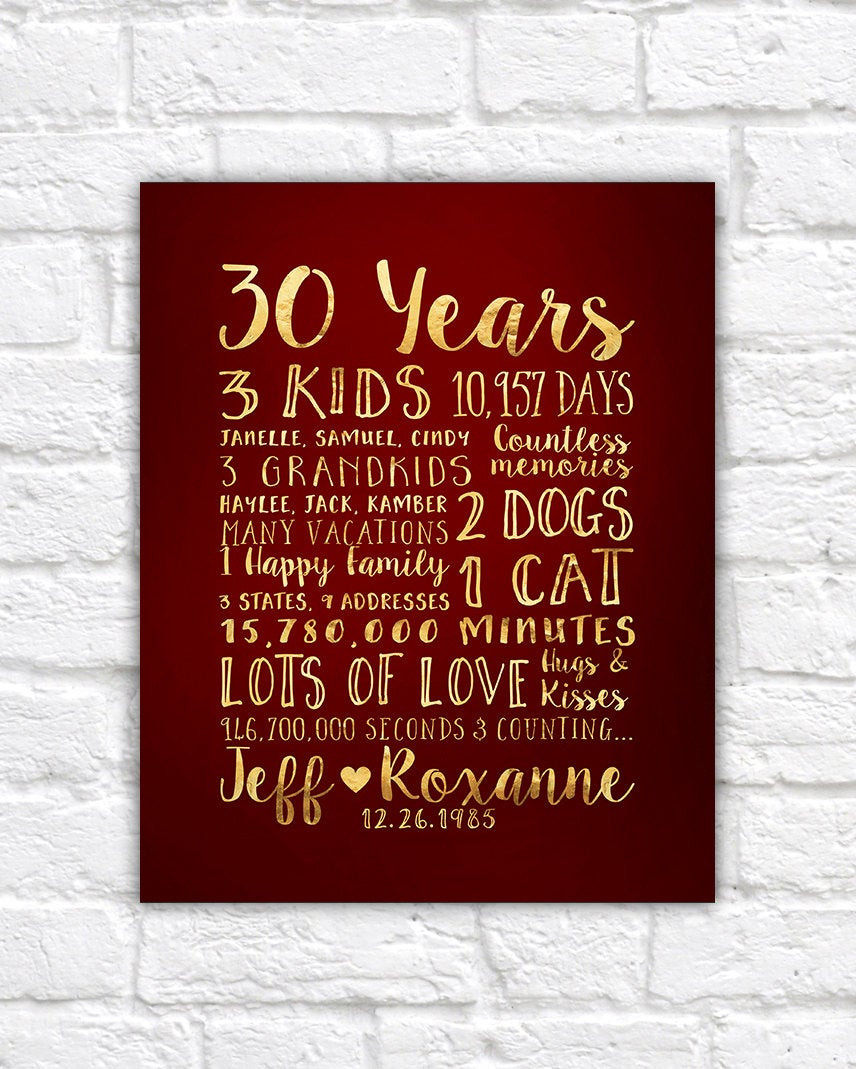 30Th Anniversary Quotes
 30 Year Anniversary Gift Gift for Parents Anniversary