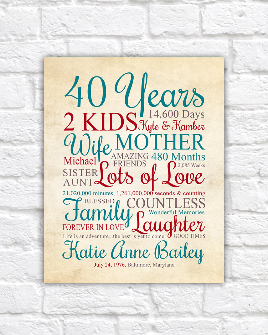 40 Year Old Birthday Gift Ideas
 40 Years Old 40th Birthday Gift ANY YEAR Personalized Gift