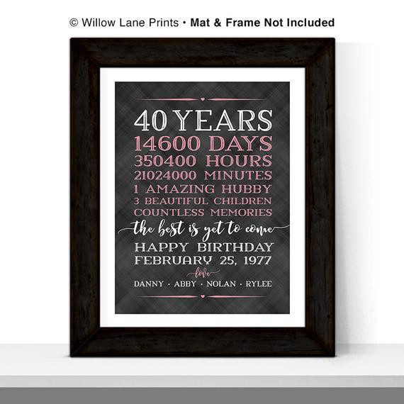 40 Year Old Birthday Gift Ideas
 40th birthday decoration 40th birthday ts for women men