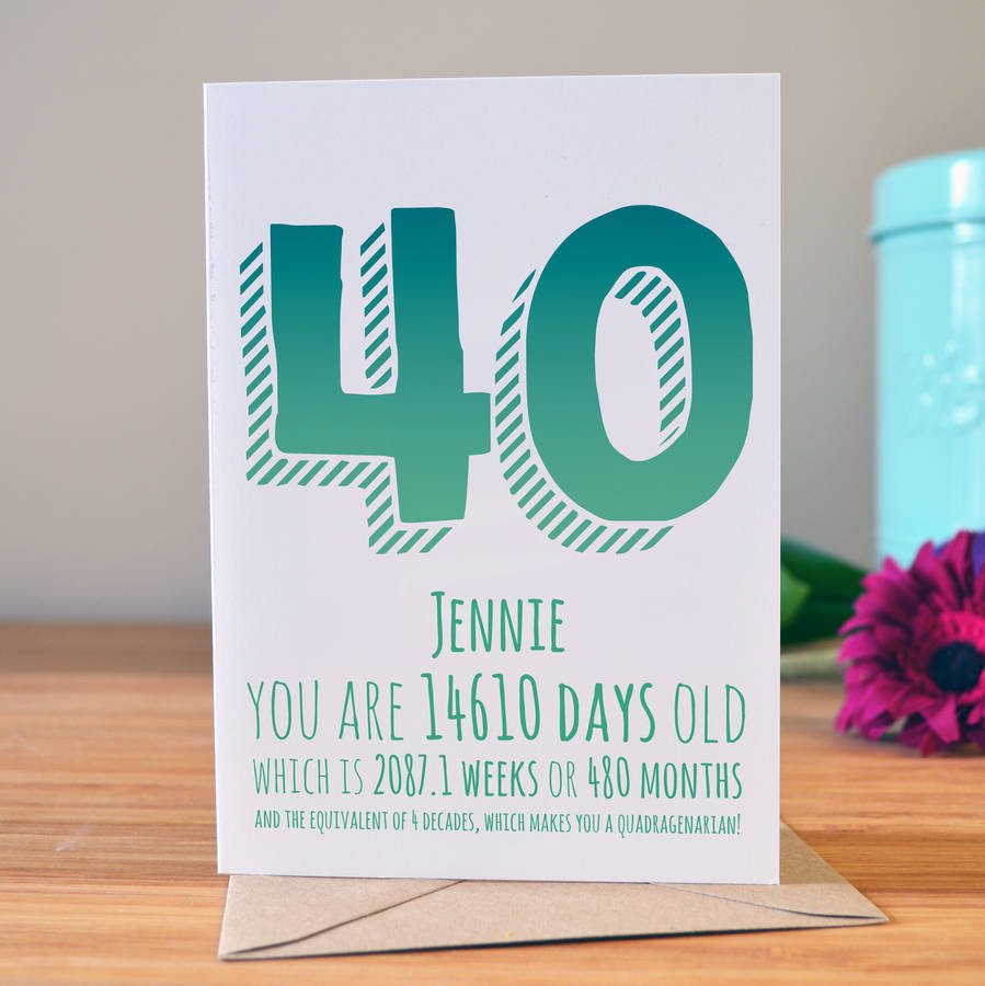 40th Birthday Cards
 40th Birthday Milestone Card By Ivorymint Stationery