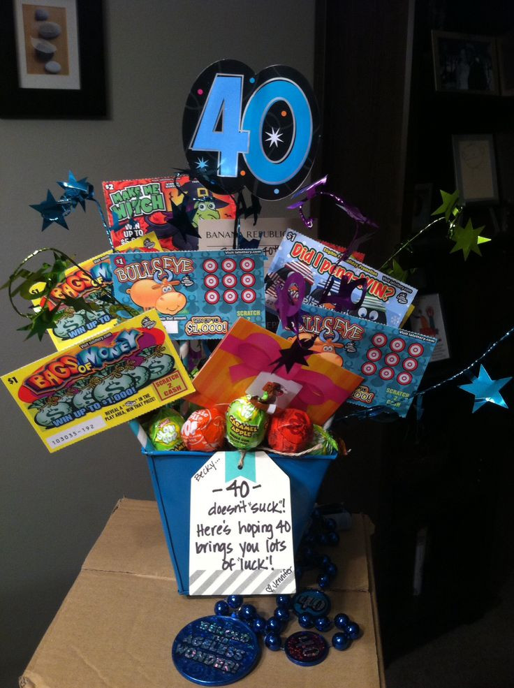 40Th Birthday Gift Ideas
 The 25 best 40th birthday ts ideas on Pinterest