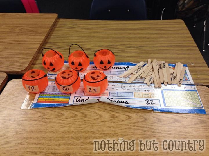 4Th Grade Halloween Party Ideas
 4th grade halloween party ideas THAIPOLICEPLUS