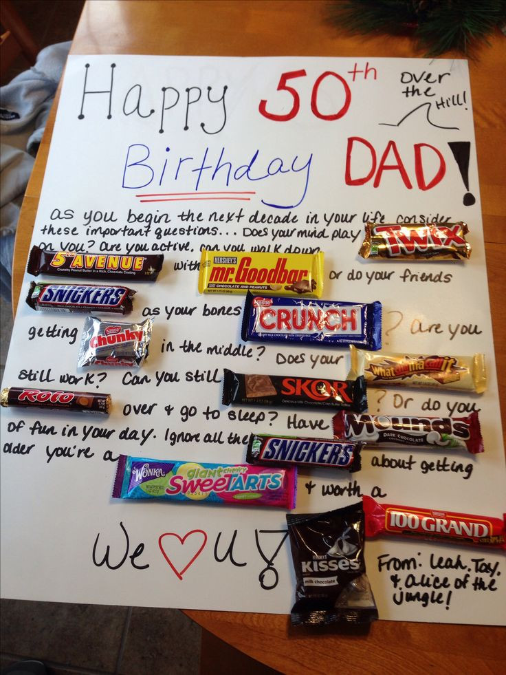 50Th Birthday Gift Ideas For Dad From Daughter
 50th birthday present for my uncle