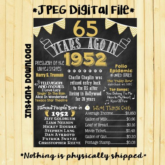 65 Year Old Birthday Party Ideas
 Gold 65th Birthday Chalkboard 1952 Poster 65 Years Ago in