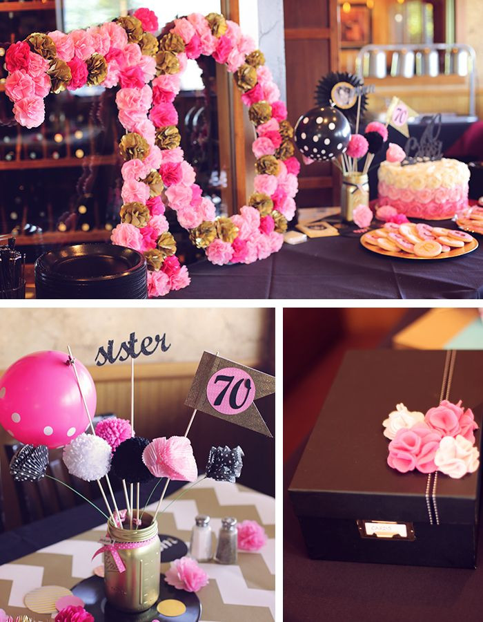 70th Birthday Party Ideas For Mom
 Birthday Surprise Celebrating 70