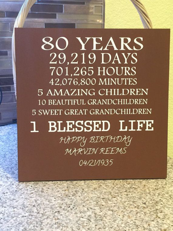 20 Of the Best Ideas for 80 Year Old Birthday Gift Ideas - Home, Family ...