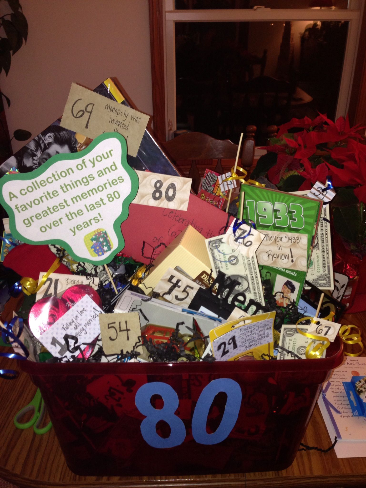 80 Year Old Birthday Party Ideas Pinterest
 80th Birthday Basket for my Grandpa Filled with his