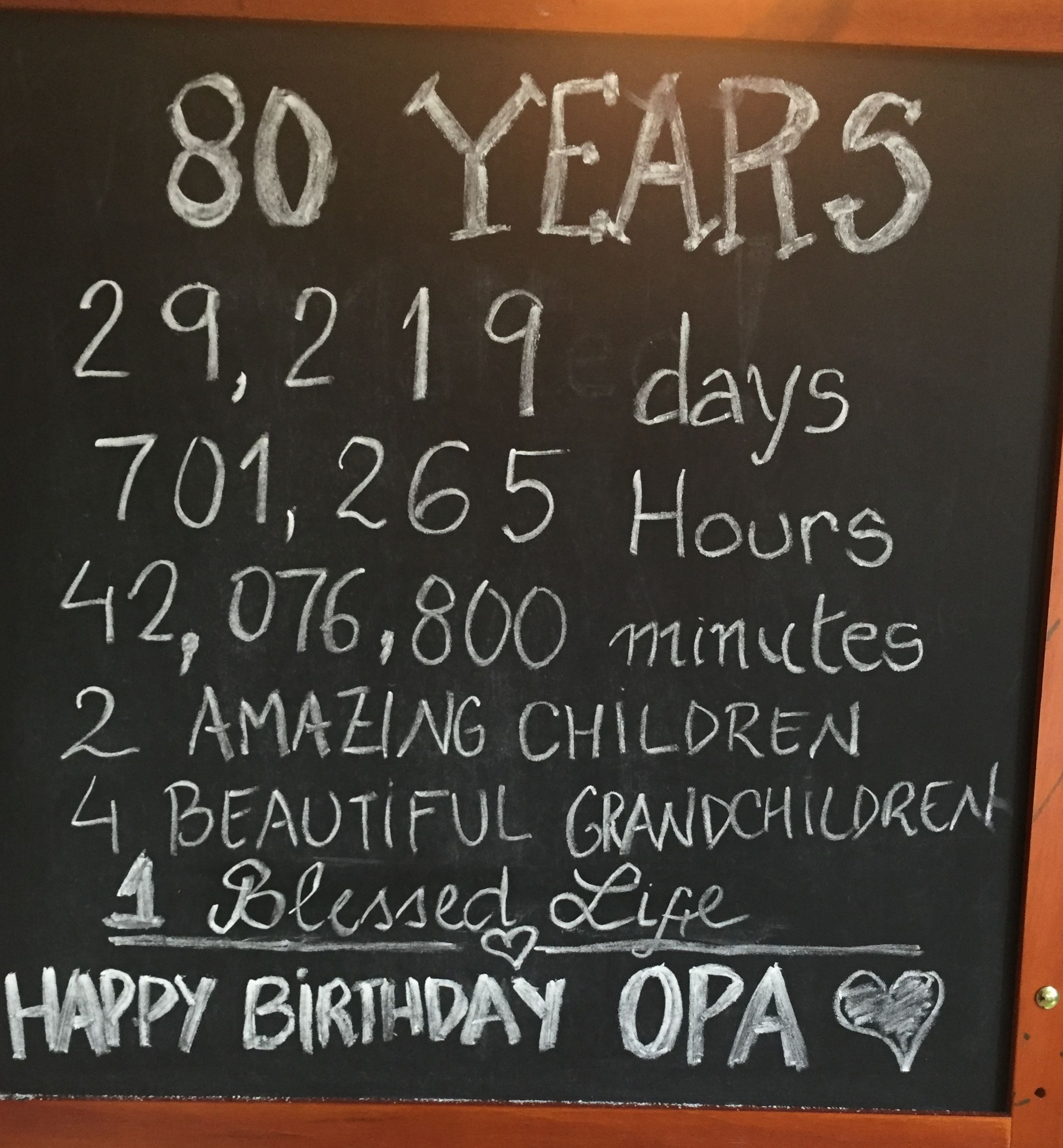 80Th Birthday Gift Ideas For Grandpa
 80th Birthday ideas
