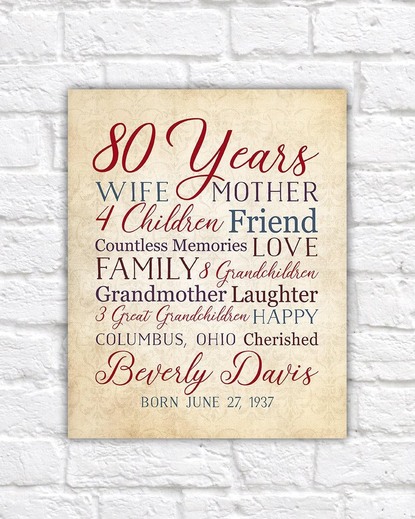 80th Birthday Gift Ideas For Mom
 80th Birthday 80 Years Old Birthday Gift for Mother