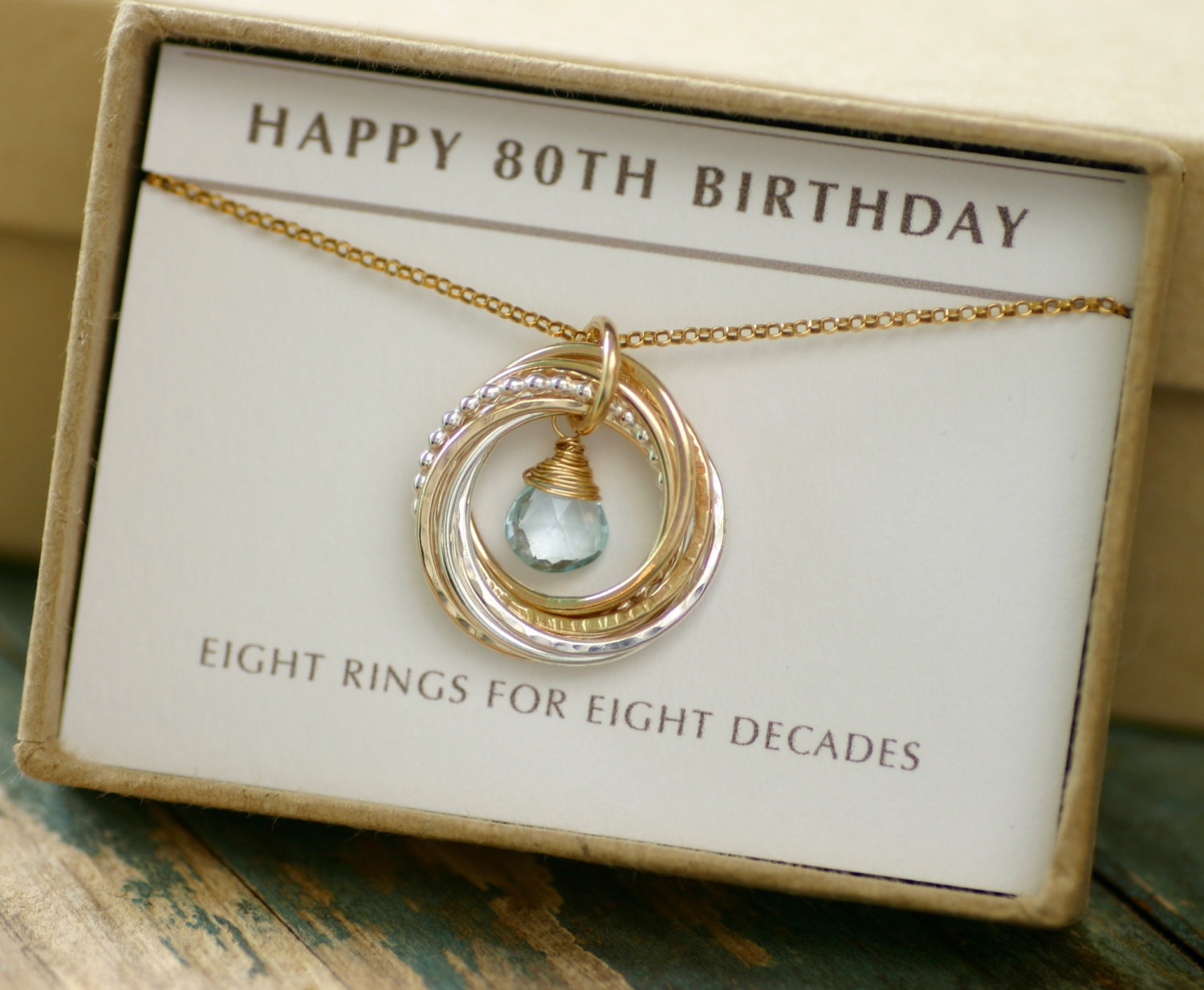 80th Birthday Gift Ideas For Mom
 80th birthday t for mother December birthstone jewelry for