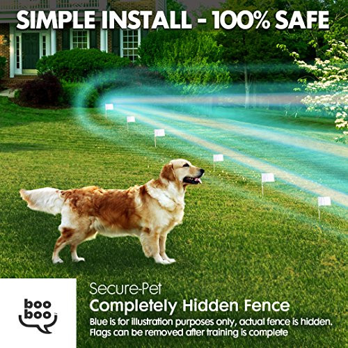 Above Ground Electric Dog Fence
 Electric Dog Fence and Pet Containment System In Ground or