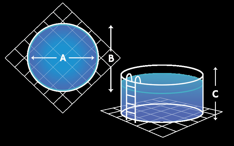 Above Ground Pool Volume Calculator
 How Many Gallons of Water do You Need Calculate Place