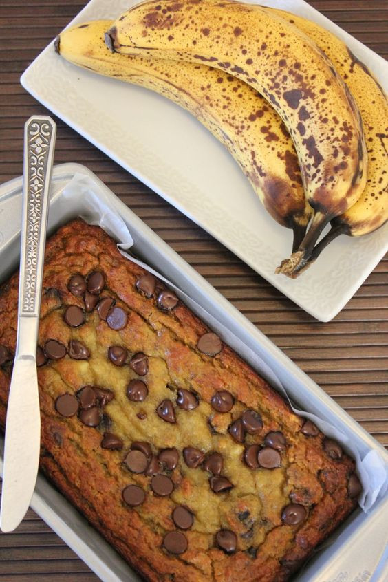 Against All Grain Banana Bread
 Banana bread Against all grain and Bananas on Pinterest