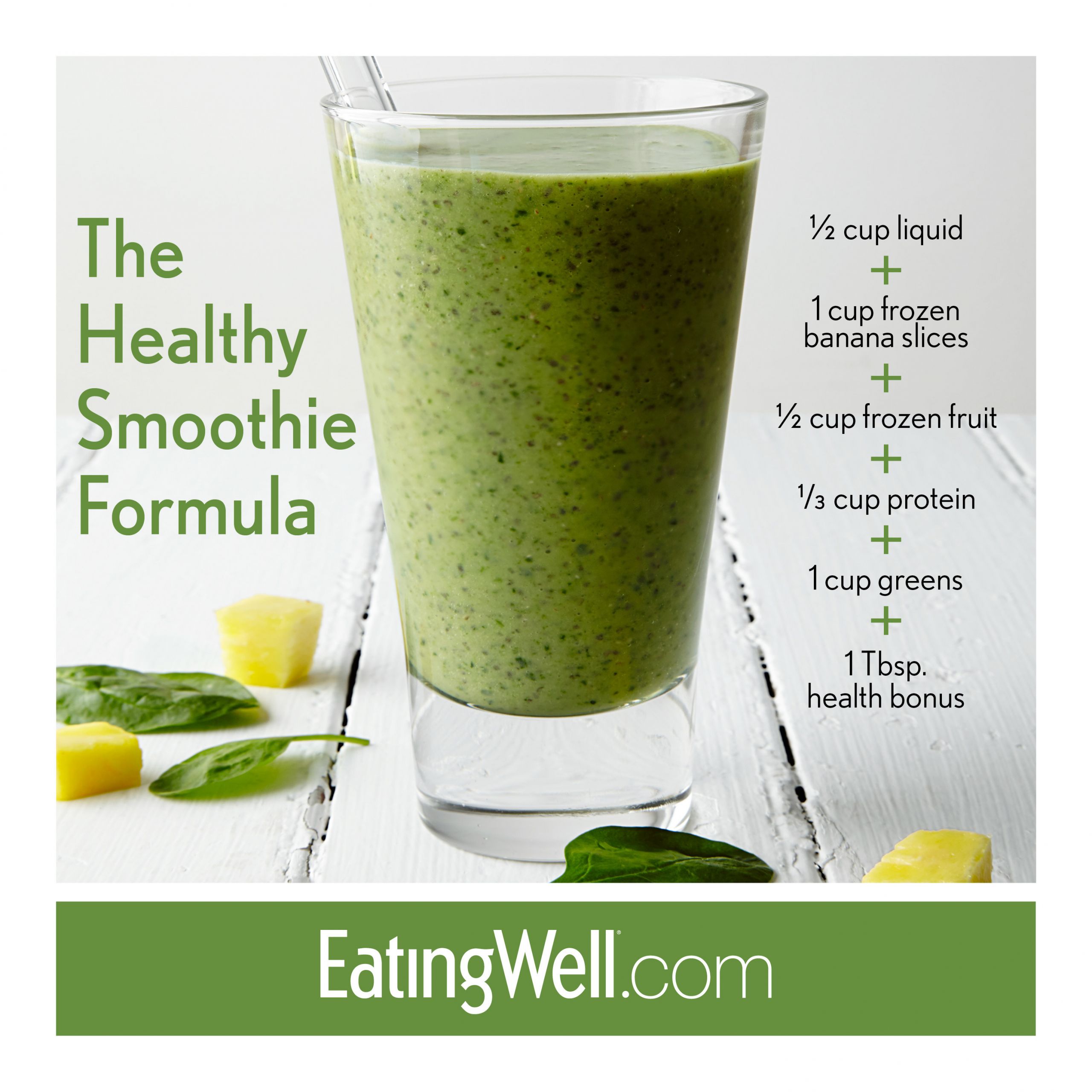 Are Green Smoothies Healthy
 The Ultimate Green Smoothie Recipe EatingWell