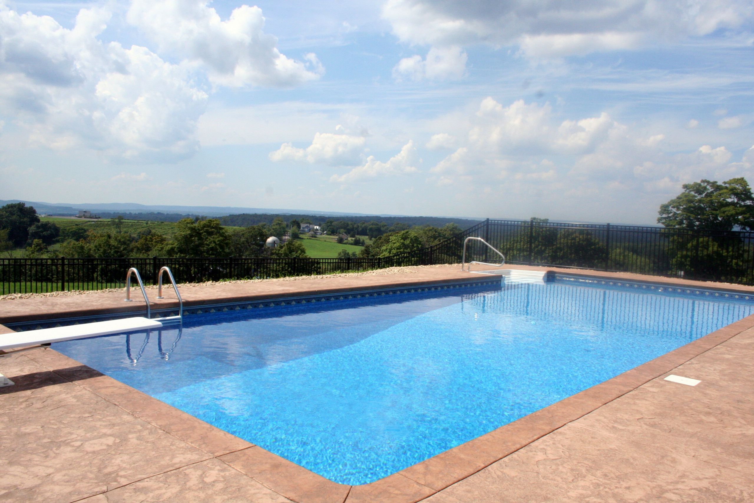 Average Backyard Pool Size
 Inground Pools