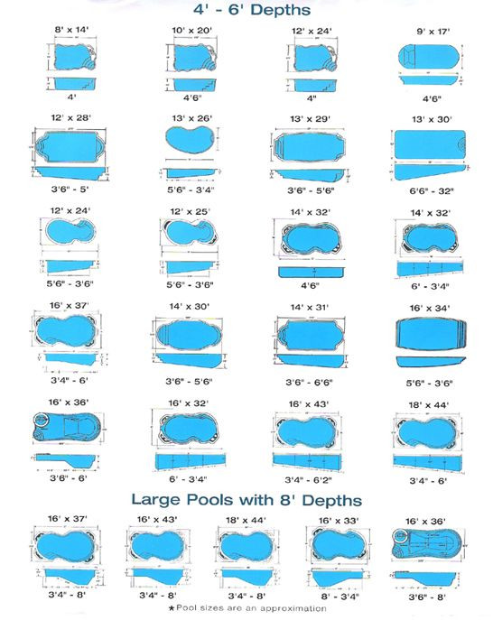 Average Backyard Pool Size
 STANDARD POOL SIZES Google Search