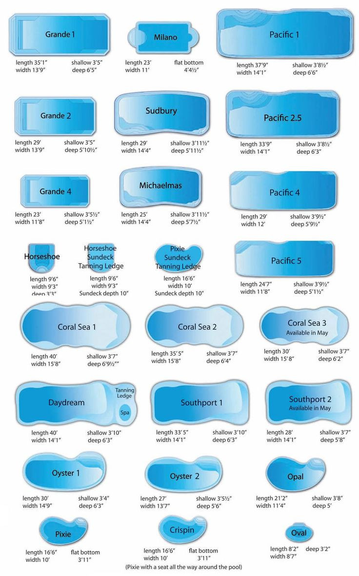 Average Backyard Pool Size
 above ground pool sizes Google Search