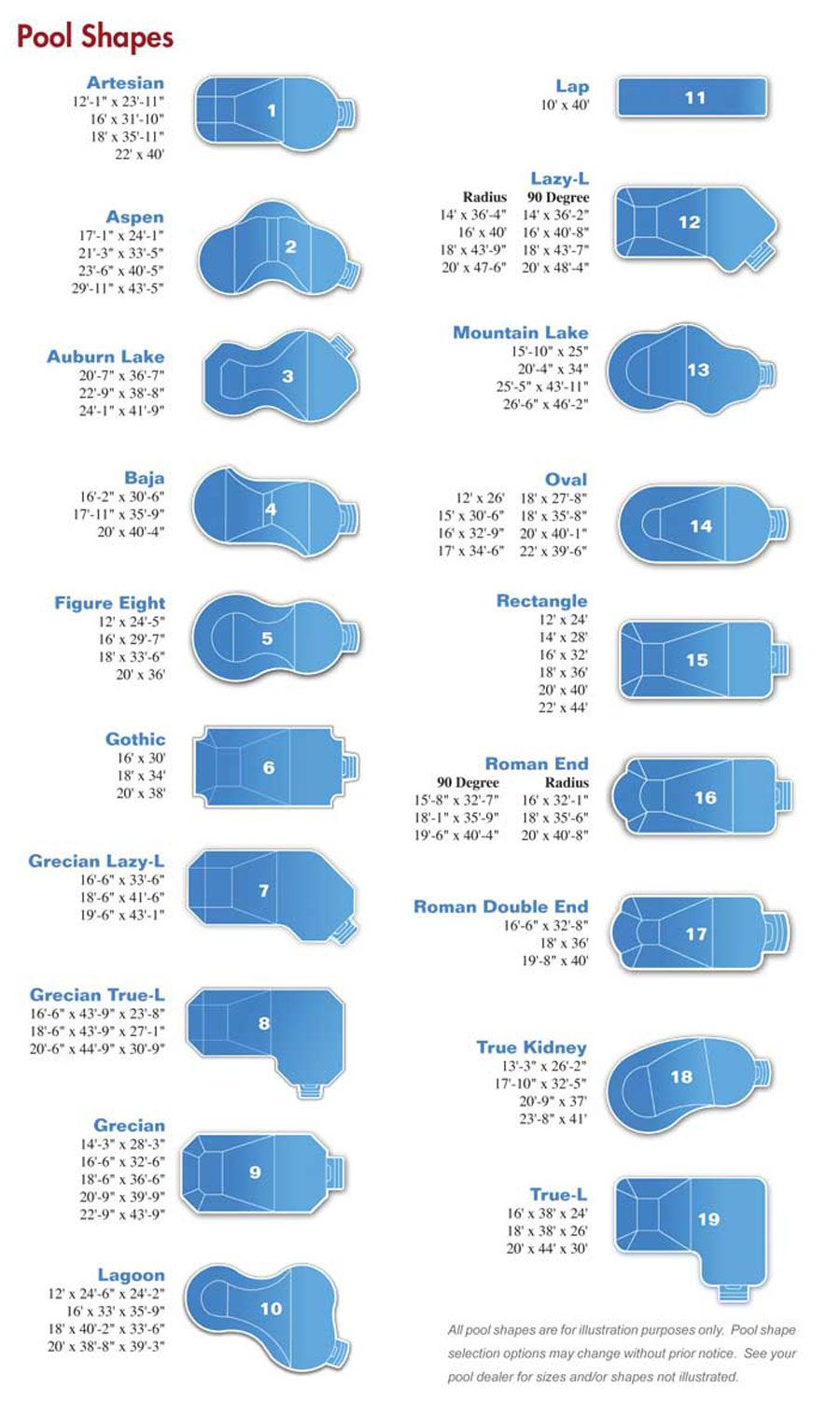 Average Backyard Pool Size
 Pin by T Hansen on Yard