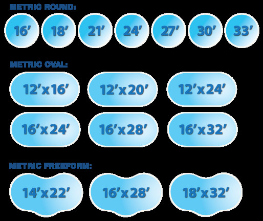 Average Backyard Pool Size
 Metric Round ground Insulated Pool