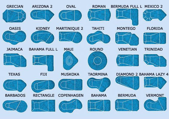 Average Backyard Pool Size
 Swimming Pool Sizes Costs Designs Financing Plan