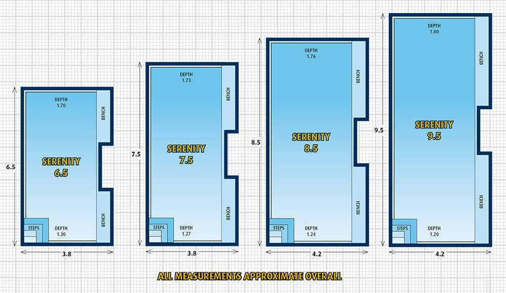 Average Backyard Pool Size
 Top 47 s Ideas For Average Size Backyard Pool