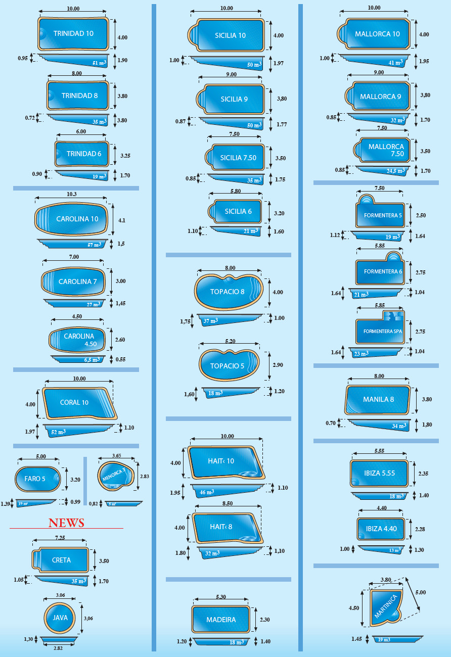 Average Backyard Pool Size
 Page Not Found