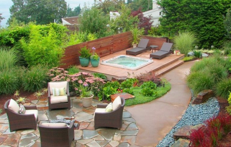 35 Amazing Average Cost to Landscape Backyard - Average Cost To LanDscape BackyarD Beautiful Cost LanDscaping BackyarD Home Design Of Average Cost To LanDscape BackyarD