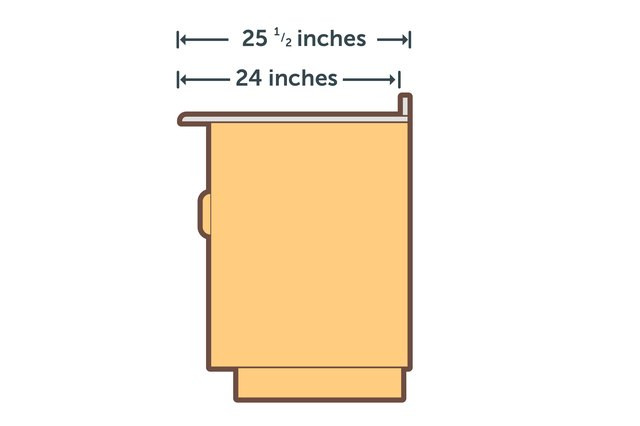 Average Kitchen Counter Depth
 What Is the Standard Width of a Kitchen Countertop