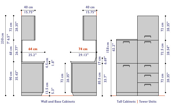 Average Kitchen Counter Depth
 img 8 ball 2015 09 22 kitchen upper cabinet