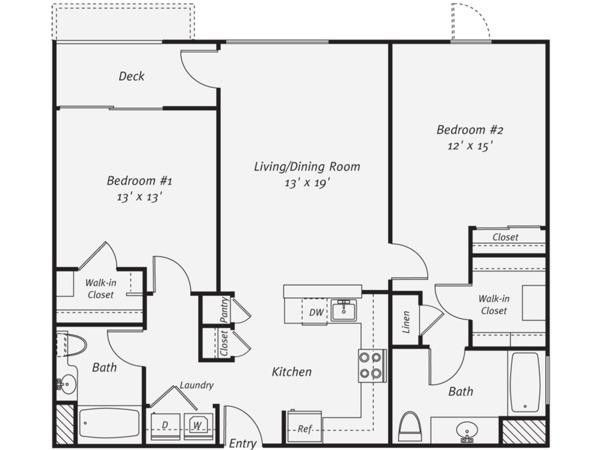 Average Sized Master Bedroom
 size for a normal master bedroom Google Search
