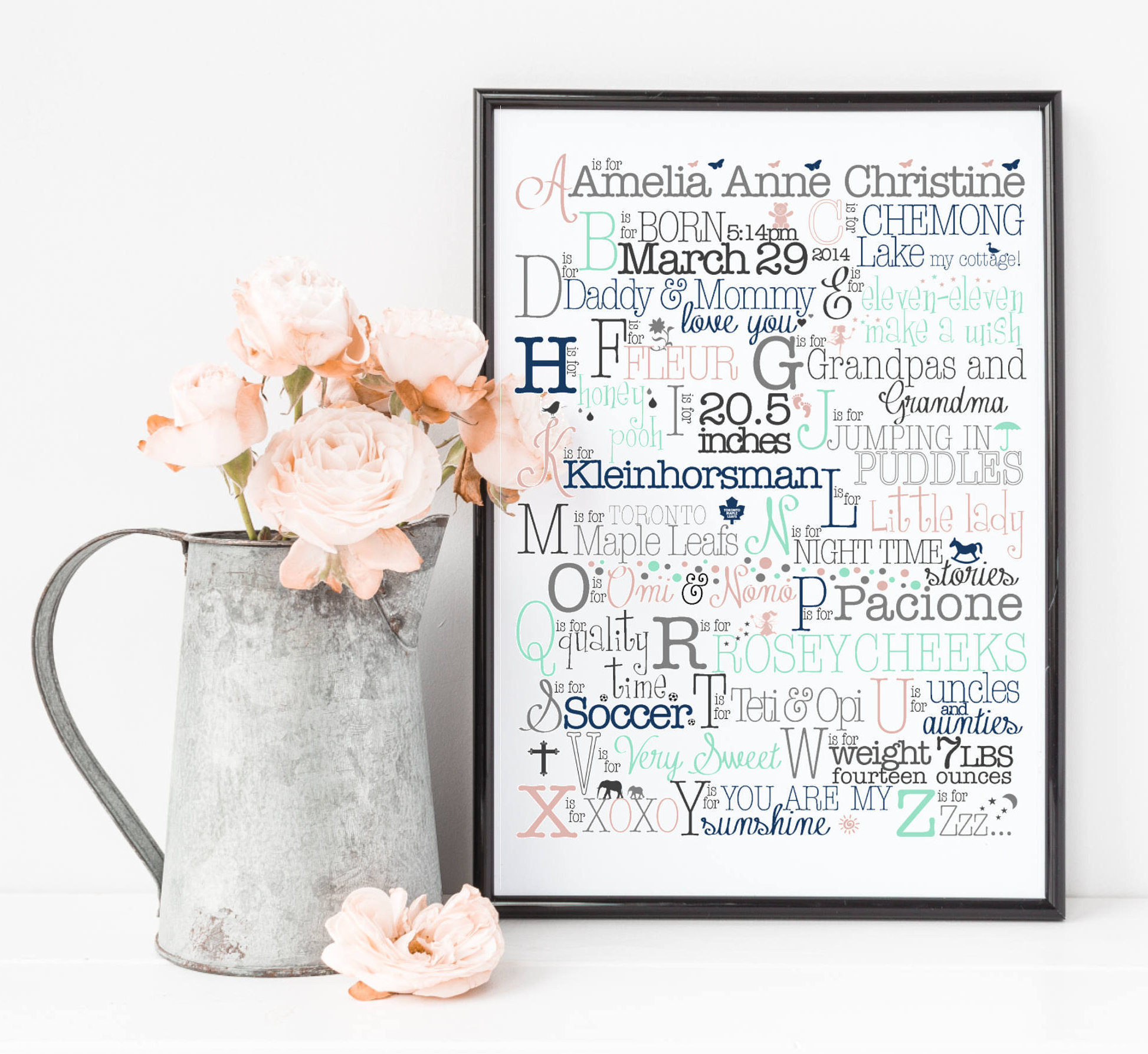 Baby Birth Gifts
 Personalized Baby Gift Baby Girl Gift Nursery Print Birth