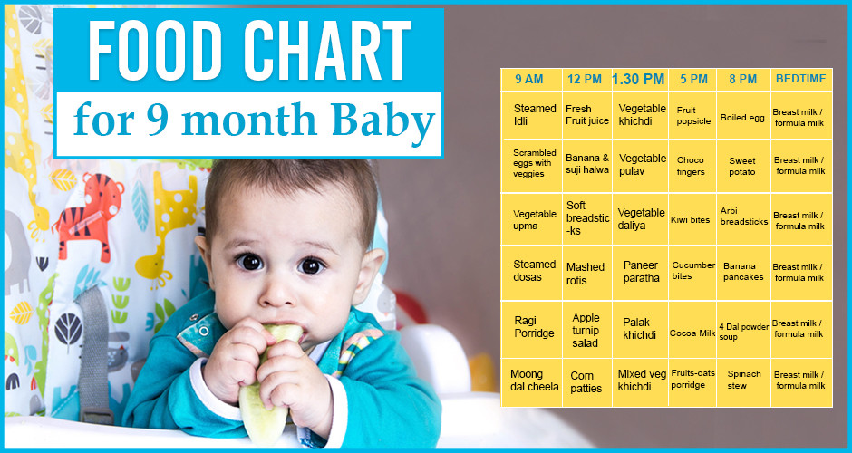 Baby Food Recipes 9 Months
 A Helpful and plete Food Chart for 9 Months Baby Food Menu
