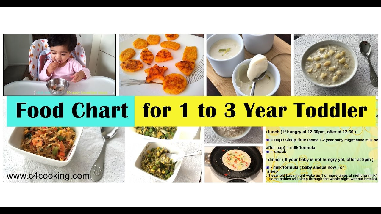 Baby Foods Recipes For 1 Year Old
 Food chart for 1 3 year old Toddlers Daily food