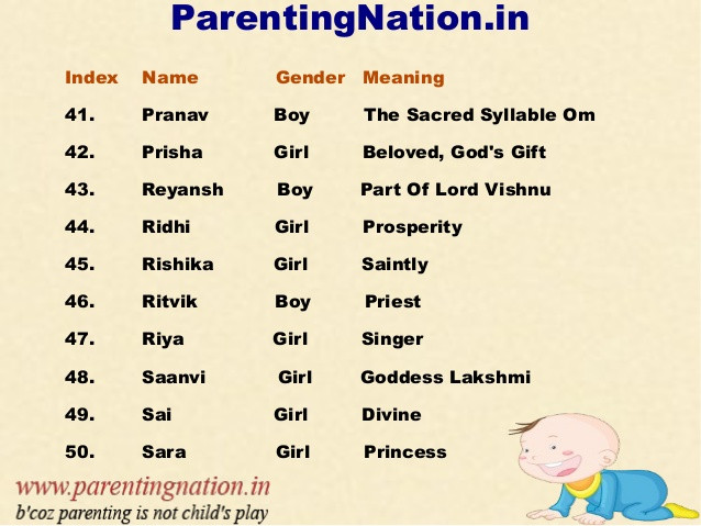 Baby Name Meaning Gift From God
 Modern Baby Names With Meanings