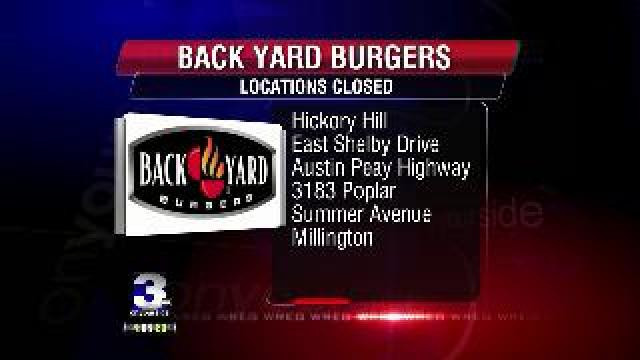 Backyard Burger Jackson Ms
 Backyard Burger Locations Near Me House Backyards