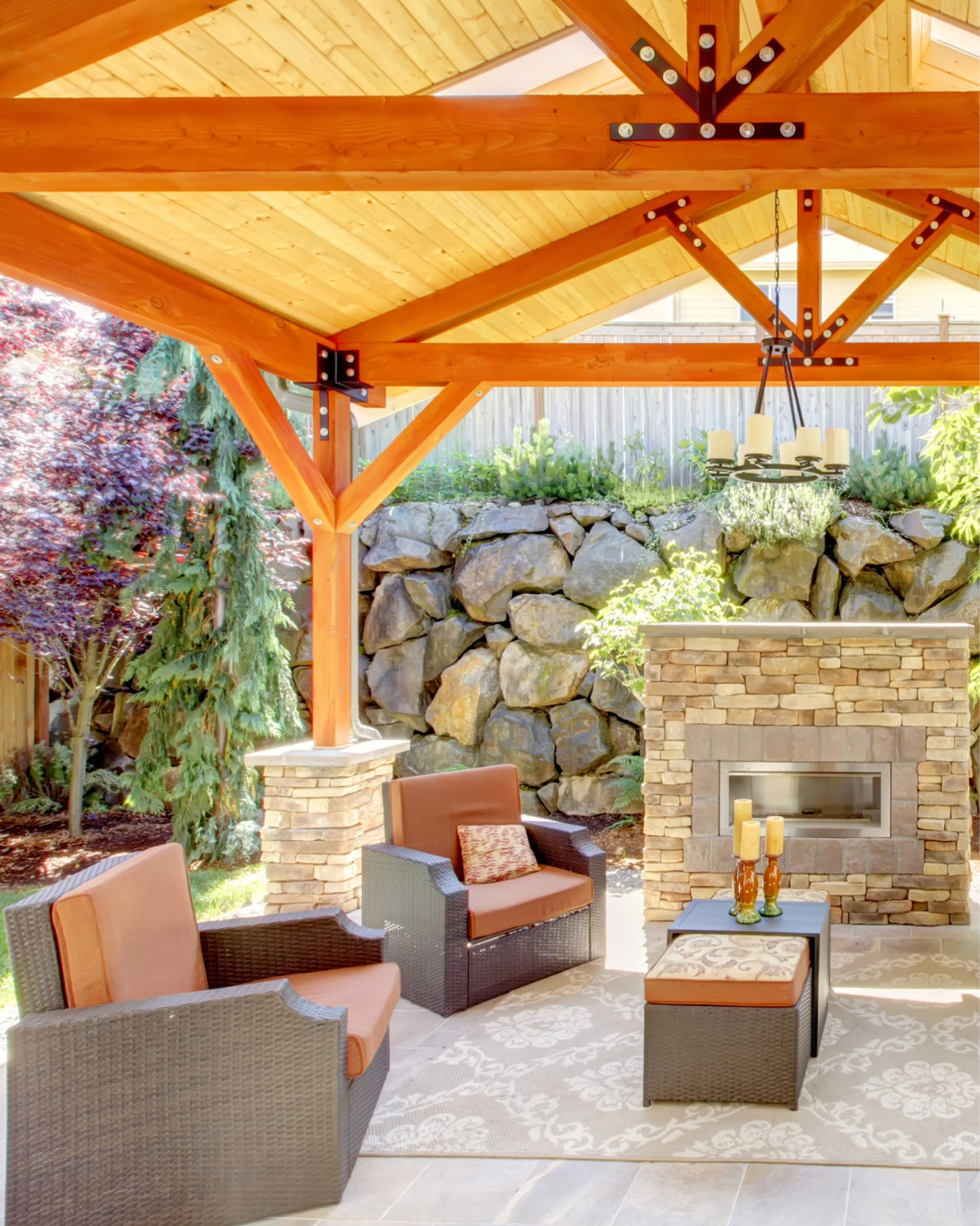 Backyard Covered Decks
 A Covered Patio – Your New Backyard Retreat All Star