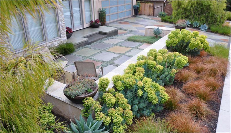 Backyard Ideas Without Grass
 Backyard Landscaping Ideas – What are the Different Types