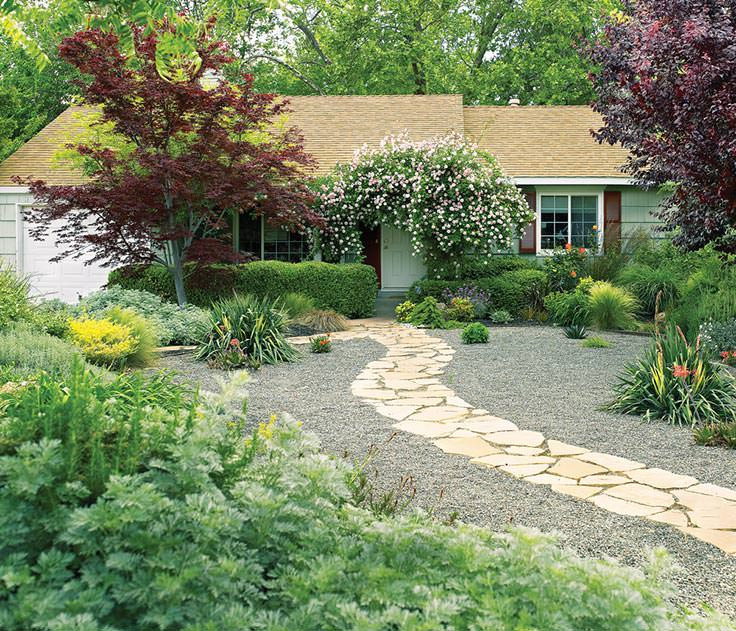 Backyard Ideas Without Grass
 Alternatives to Grass Front Yard Landscaping Ideas • The