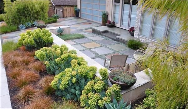 Backyard Ideas Without Grass
 10 Beautiful Yard Ideas Without Grass Page 6 of 11