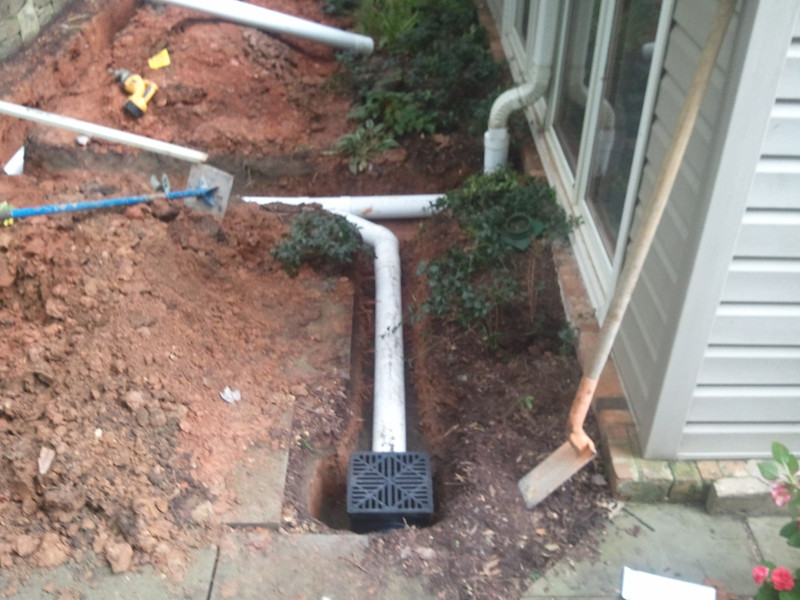 Backyard Water Drainage
 Backyard stormwater drainage