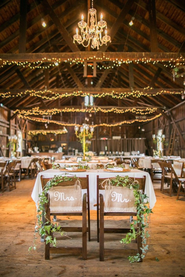 Backyard Wedding Venues
 16 Stunning Outdoor Wedding Venues of 2018