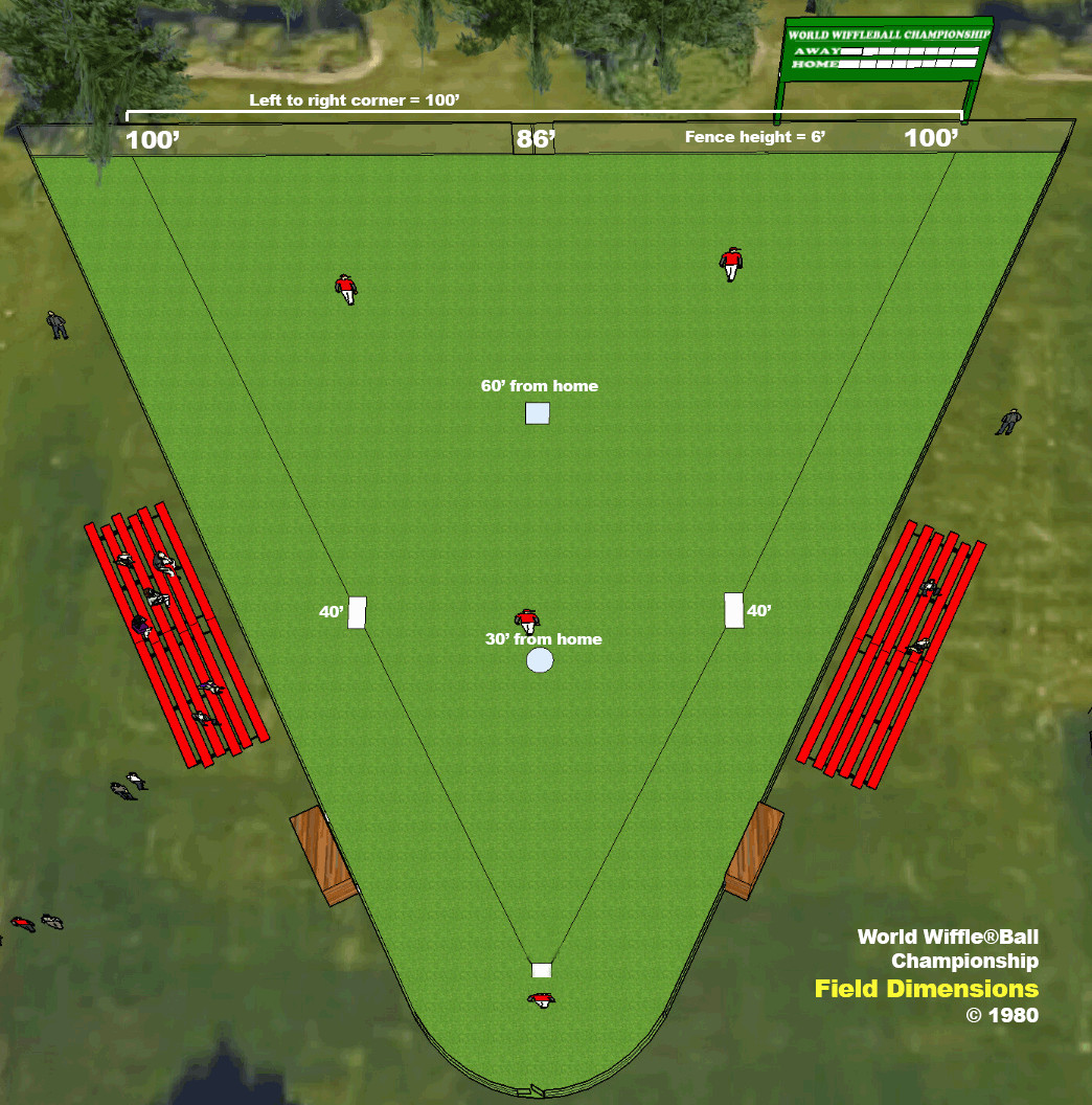 Backyard Wiffle Ball Fields
 Wiffle Ball Field 372x376