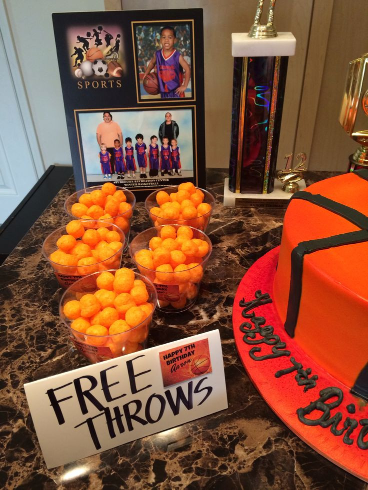 Basketball Themed Birthday Party Ideas
 Basketball theme food