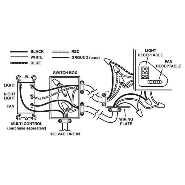 Bathroom Exhaust Fan Wiring Diagram
 Nutone Bathroom Fan Wiring Diagram Wiring Diagram And