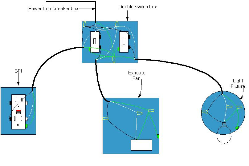 Bathroom Exhaust Fan Wiring Diagram
 BATH FAN LIGHT HEAT WIRING DIAGRAMS